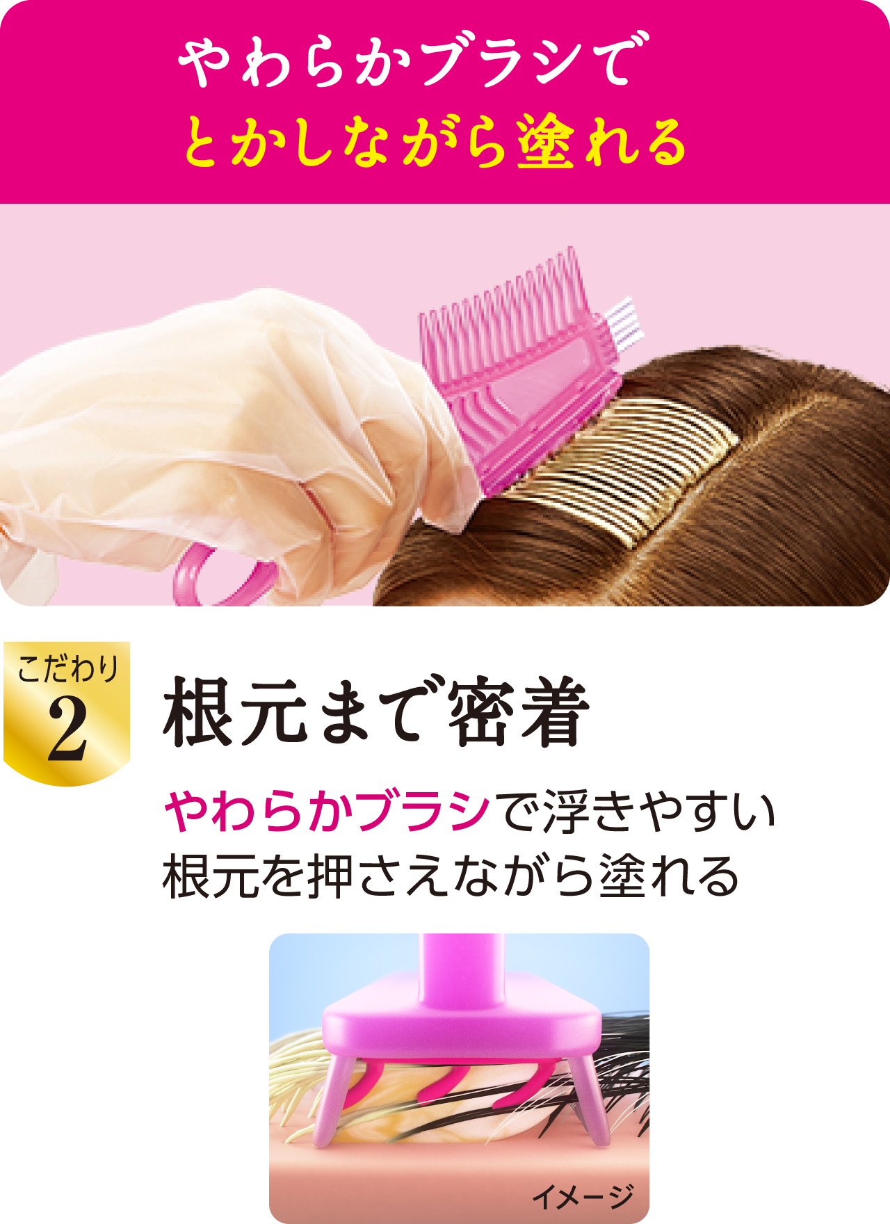 ワンプッシュカラー | 製品ラインナップ | ブローネ | 花王株式会社