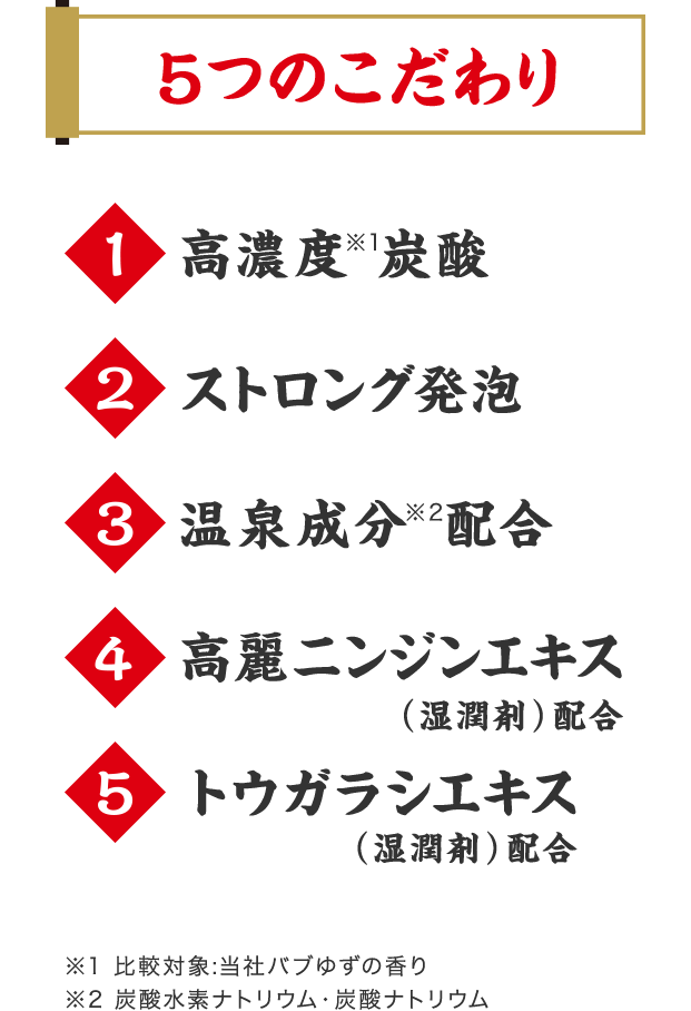 家のお風呂でサウナみたいに汗をかく 家サ活はじめませんか バブ メディキュア 花王株式会社