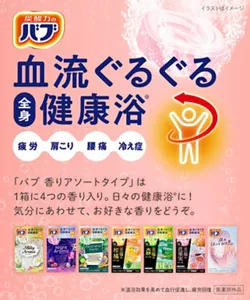 「バブ 香りアソートタイプ」背景はバブの錠剤がお湯に溶け込んでいるイメージ画像。血流がめぐっている人のイメージイラスト。血流ぐるぐる全身健康浴※［疲労］［肩こり］［腰痛］［冷え症］「バブ  香りアソートタイプ」は1箱に4つの香り入り。日々の健康浴※に！気分にあわせて、お好きな香りをどうぞ。「バブ ミルキーアロマ／ナイトアロマ／ピースフルハーブ／至福の柑橘めぐり浴／至福の森めぐり浴／至福の花果実めぐり浴／夜のほっとひと息」のパッケージ画像。［医薬部外品］※温浴効果を高めて血行促進し、疲労回復