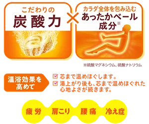 「こだわりの炭酸力」バブの錠剤がお湯に溶け込んでいるイメージ画像 × 「カラダ全体を包み込むあったかベール成分※」バブのお風呂に入って、身体の温まりを感じている人物のイメージ画像 ※硫酸マグネシウム、硫酸ナトリウム　温浴効果を高めて ・芯まで温めほぐします。・湯上がり後も、芯まで温めほぐれた心地よさが続きます。［疲労］［肩こり］［腰痛］［冷え症］