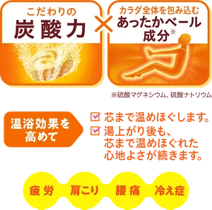 「こだわりの炭酸力」バブの錠剤がお湯に溶け込んでいるイメージ画像 × 「カラダ全体を包み込むあったかベール成分※」バブのお風呂に入って、身体の温まりを感じている人物のイメージ画像 ※硫酸マグネシウム、硫酸ナトリウム　温浴効果を高めて ・芯まで温めほぐします。・湯上がり後も、芯まで温めほぐれた心地よさが続きます。［疲労］［肩こり］［腰痛］［冷え症］