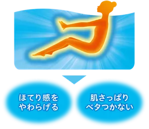 クールタイプのバブのお風呂に入って、身体の温まりと爽快感を感じている人物のイメージ画像。ほてり感をやわらげる、肌さっぱりベタつかない
