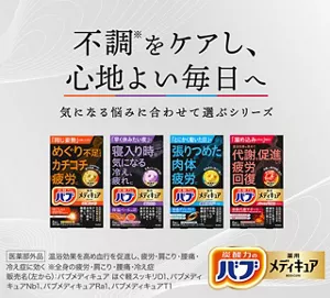 「バブ メディキュア 悩みセレクトライン」の製品詳細ページへ。不調※をケアし、心地よい毎日へ。気になる悩みに合わせて選ぶシリーズ。幾何学模様の背景にバブ メディキュア 悩みセレクトライン4種のパッケージ画像。［医薬部外品］温浴効果を高め血行を促進し、疲労・肩こり・腰痛・冷え症に効く ※全身の疲労・肩こり・腰痛・冷え症 販売名（左から）：バブメディキュア ほぐ軽スッキリD1、バブメディキュアNb1、バブメディキュアRa1、バブメディキュアT1