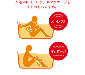 入浴中にストレッチやマッサージをするのもおすすめ。お風呂に浸かりながらストレッチやマッサージをする人物のイメージ画像