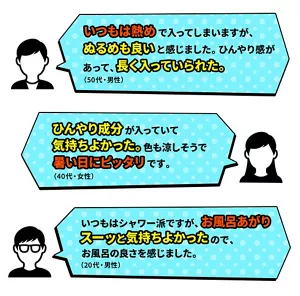 「ぬるめ炭酸浴を実践して､どうでしたか？」への声。「いつもは熱めで入ってしまいますが、ぬるめも良いと感じました。ひんやり感があって、長く入っていられた（50代・男性）」「ひんやり成分が入っていて気持ちよかった。色も涼しそうで暑い日にピッタリです（40代・女性）」「いつもはシャワー派ですが、お風呂あがりスーッと気持ちよかったので、お風呂の良さを感じました（20代・男性）」