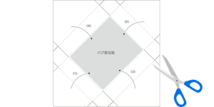 （2）の説明図