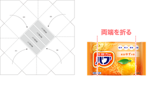 （3）の説明図