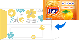 （3）の説明図
