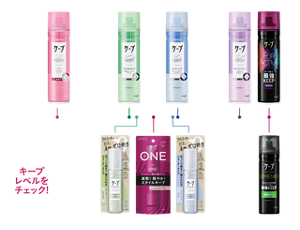 キープレベルをチェック！