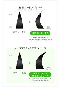 moir ヘアスプレー(ケープつき) Amazon | ケープ スタイル ロック LL 140g | ケープ | ヘア