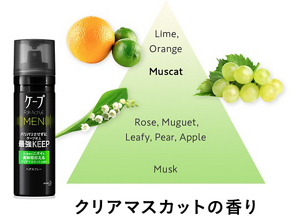 クリアマスカットの香り