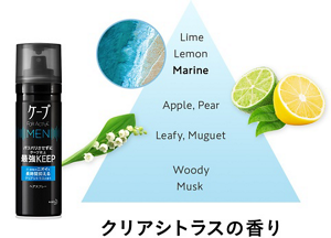 クリアシトラスの香り
