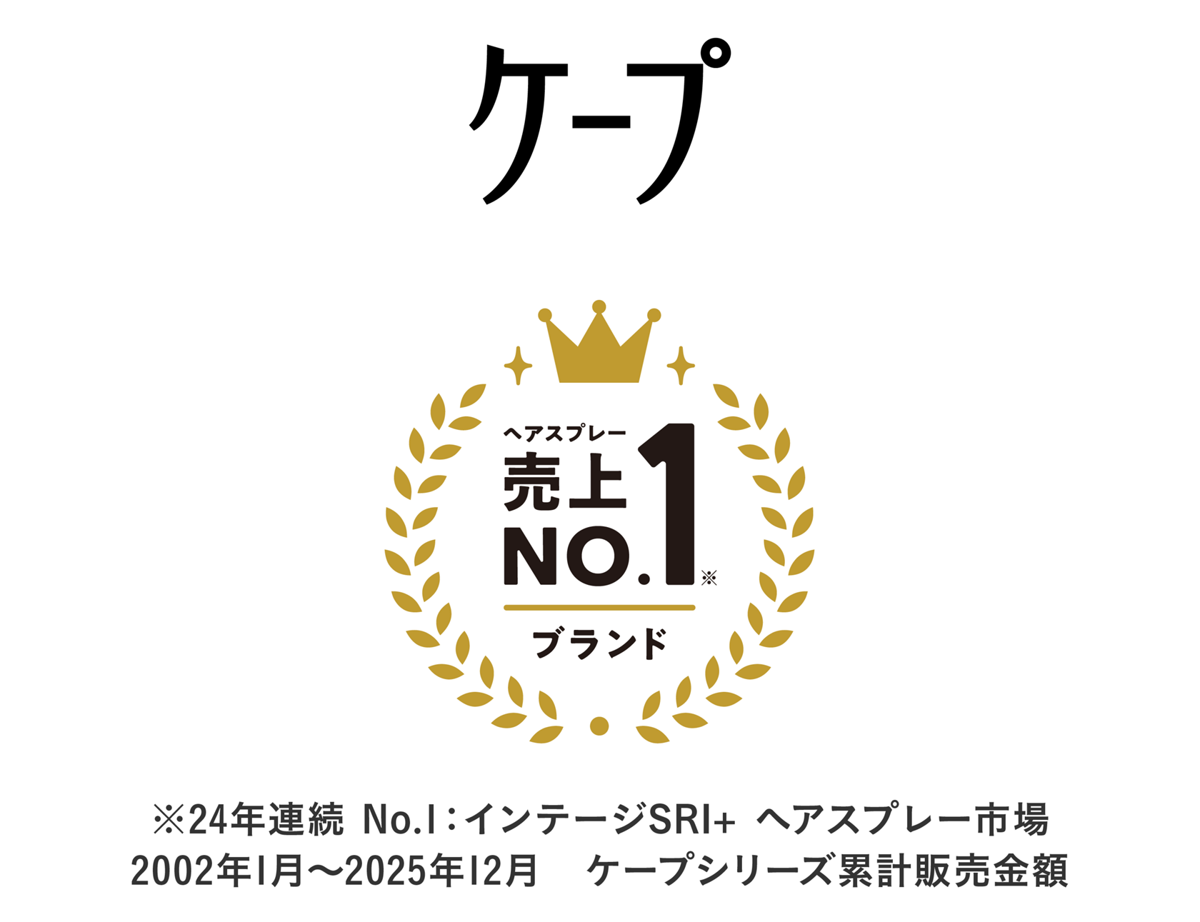 花王株式会社｜ケープ｜トップページ