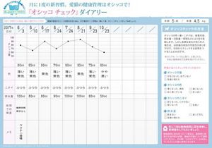 猫の尿毒症│猫の病気│猫の泌尿器ケア研究会│花王株式会社