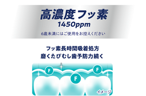 高濃度フッ素1450ppm。6歳未満にはご使用をお控えください。フッ素長時間吸着処方。磨くたびむし歯予防力続く。歯とフッ素（F）のイメージイラスト。