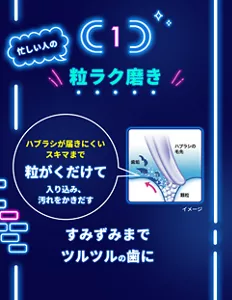 1. 忙しい人の粒ラク磨き。ハブラシが届きにくいスキマまで​粒がくだけて入り込み、汚れをかきだす。すみずみまでツルツルの歯に