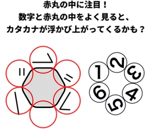 赤丸の中に注目！ 数字と赤丸の中をよく見ると、カタカナが浮かび上がってくるかも？