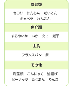 野菜類はセロリ、にんじん、だいこん、キャベツ、れんこんです。魚介類はするめいか、いか、たこ、煮干です。主食はフランスパン、餅です。その他は海藻類、こんにゃく、油揚げ、ピーナッツ、たくあん、りんごです。