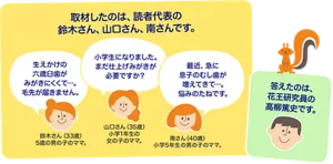 取材したのは、読者代表の鈴木さん、山口さん、南さんです。「生えかけの六歳臼歯がみがきにくくて…。毛先が届きません。（鈴木さん(33歳)5歳の男の子のママ。）」「小学生になりました。まだ仕上げみがきが必要ですか？（山口さん(35歳)小学1年生の女の子のママ。）」「最近、急に息子のむし歯が増えてきて…。悩みのたねです。（南さん(40歳)小学5年生の男の子のママ。）」答えたのは、花王研究員の高柳篤史です。