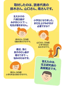 取材したのは、読者代表の鈴木さん、山口さん、南さんです。「生えかけの六歳臼歯がみがきにくくて…。毛先が届きません。（鈴木さん(33歳)5歳の男の子のママ。）」「小学生になりました。まだ仕上げみがきが必要ですか？（山口さん(35歳)小学1年生の女の子のママ。）」「最近、急に息子のむし歯が増えてきて…。悩みのたねです。（南さん(40歳)小学5年生の男の子のママ。）」答えたのは、花王研究員の高柳篤史です。