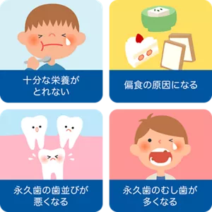 十分な栄養がとれない／偏食の原因になる／永久歯の歯並びが悪くなる／永久歯のむし歯が多くなる