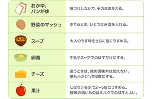 おかゆ、パンがゆは味つけしないで、そのまま与える。／野菜のマッシュはゆでるとき、ひとつまみ塩を入れる。／スープは大人のうす味をさらに倍にうすめる。／卵黄は牛乳やスープでのばすだけにする。／チーズを使うときは、他の調味料は加えない。量も小さじ1/2程度にする。／果汁はしぼり汁を水で2～5倍にうすめる。酸味の強いものはミルクでのばすとよい。