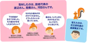 取材したのは、読者代表の渡辺さん、高橋さん、河田さんです。「下の前歯が生えてきました。もう歯みがきをしたほうがいい？（渡辺さん(30歳)8ヵ月の女の子のママ。）」「なかなか歯みがきさせてくれません。どうしたらいいか困っています。（高橋さん(28歳)2歳の男の子のママ。）」「最近は、1人で上手にみがけるようになってきて、ひと安心です。（河田さん(34歳)4歳の女の子のママ。）」答えたのは、花王研究員の高柳篤史です。