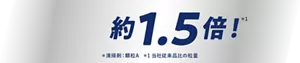 粒(＊) 約1.5倍！(＊1)（＊清掃剤：顆粒A　＊1当社従来品比の粒量）