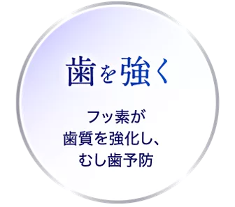 クリアクリーン プレミアム | 花王株式会社