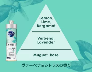 ヴァーベナ＆シトラスの香りはラベンダーやローズなどのフローラルな香りとレモンやライムなどのシトラスの香りが含まれている。