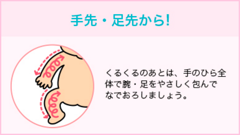 赤ちゃんのためのスキンケア