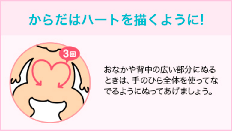 赤ちゃんのためのスキンケア