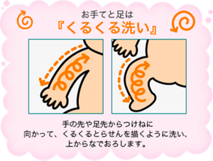 お手てと足は『くるくる洗い』手の先や足先からつけねに 向かって、くるくるとらせんを描くように洗い、 上からなでおろします。