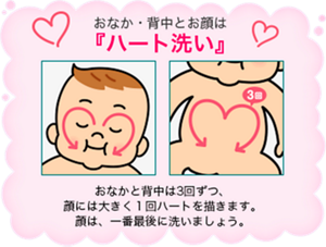 おなか・背中とお顔は『ハート洗い』おなかと背中は3回ずつ、 顔には大きく１回ハートを描きます。 顔は、一番最後に洗いましょう。