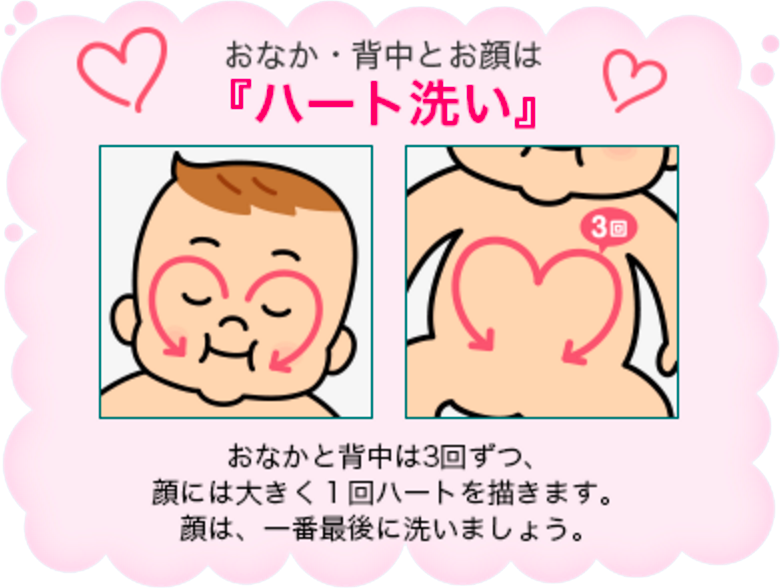 赤ちゃんのためのスキンケア
