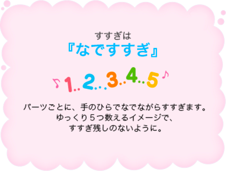 赤ちゃんのためのスキンケア