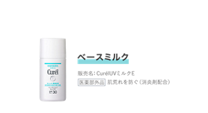 ベースミルク 販売名  販売名：CurélUVミルクE　 医薬部外品 肌荒れを防ぐ（消炎剤配合）