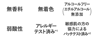 無香料・無着色・アルコールフリー（エチルアルコール無添加）・弱酸性・アレルギーテスト済み*1・敏感肌の方の協力によるパッチテスト済み*2