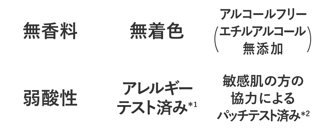 エイジングケアシリーズ製品ラインナップ