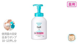 薬用泡ボディウォッシュ 使用量の目安は全身でポンプ10～12押し分です