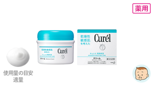 薬用クリーム。 使用量の目安は適量です。