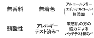 無香料・無着色・アルコールフリー（エチルアルコール無添加）・弱酸性・アレルギーテスト済み*1・敏感肌の方の協力によるパッチテスト済み*2