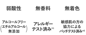 弱酸性　無香料　無着色　アルコールフリー (エチルアルコール無添加)　アレルギー テスト済み*1　敏感肌の方の協力によるパッチテスト済み*2