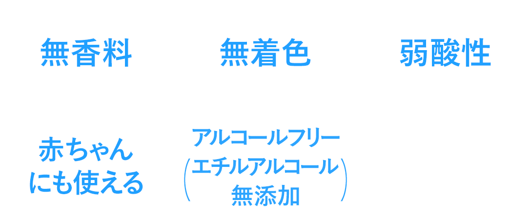 潤浸保湿 頭皮 ヘアケアシリーズ製品ラインナップ