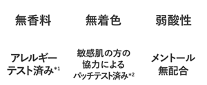 無香料・無着色・弱酸性・アレルギーテスト済み*1・敏感肌の方の協力によるパッチテスト済み*2・メントール無配合