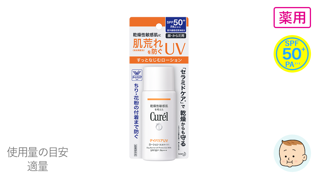 UVカットシリーズ製品ラインナップ