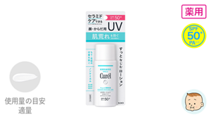 薬用 UVローション SPF50＋PA＋＋＋。使用量の目安は適量です。