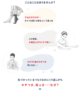 そんなあなたは 乾燥性敏感肌なのかも！？