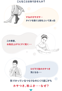 そんなあなたは 乾燥性敏感肌なのかも！？