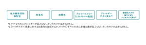紫外線吸収剤 無配合 無香料 無着色 アルコールフリー （エチルアルコール無添加） アレルギー テスト済み＊1 敏感肌の方の 協力による パッチテスト済み＊2 *1 すべての方にアレルギーが起こらないというわけではありません。 *2 ［パッチテスト：皮膚に対する刺激性を確認するテストです］すべての方に皮膚刺激が起こらないというわけではありません。